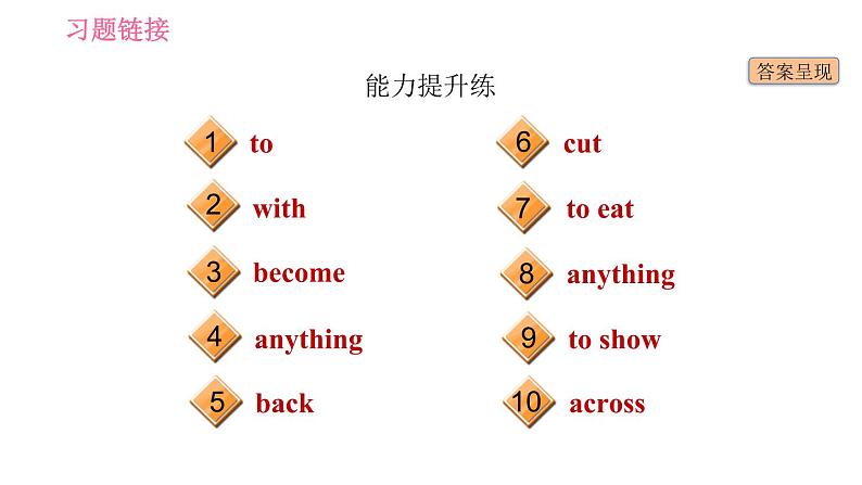 冀教版九年级下册英语课件 Unit 8 Lesson 48 Supper with the Bradshaws第5页