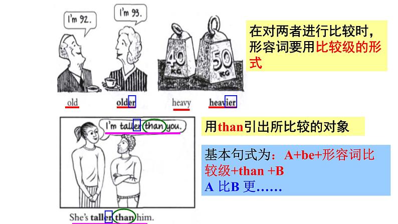 外研版八年级上册Module2Unit3 Language in use 课件（共14张）02