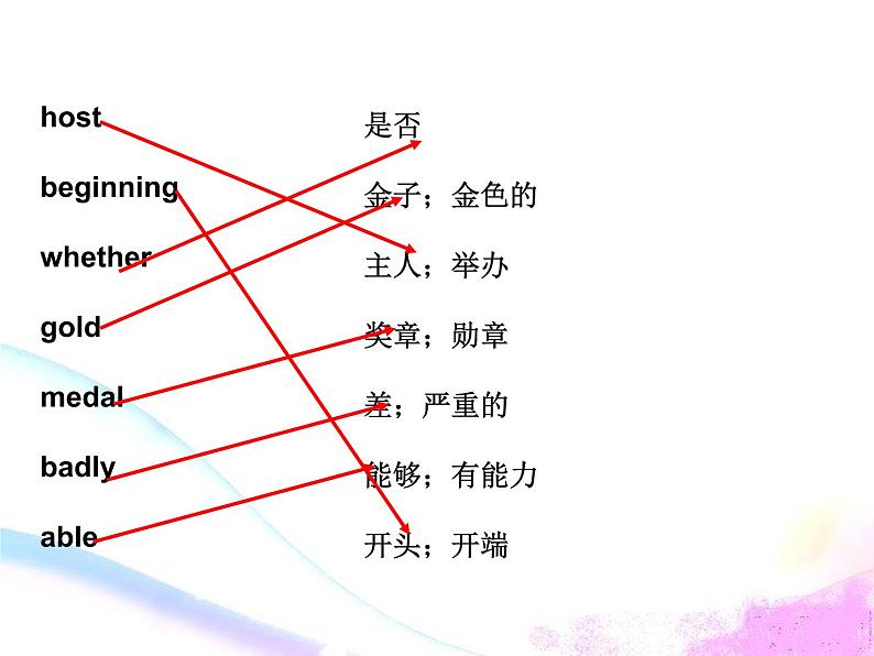 仁爱科普版初中英语八年级上Unit 1 Topic 3 Section D 课件02