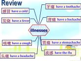 仁愛科普版初中英語八年級上Unit 2 Topic 3 Section A課件