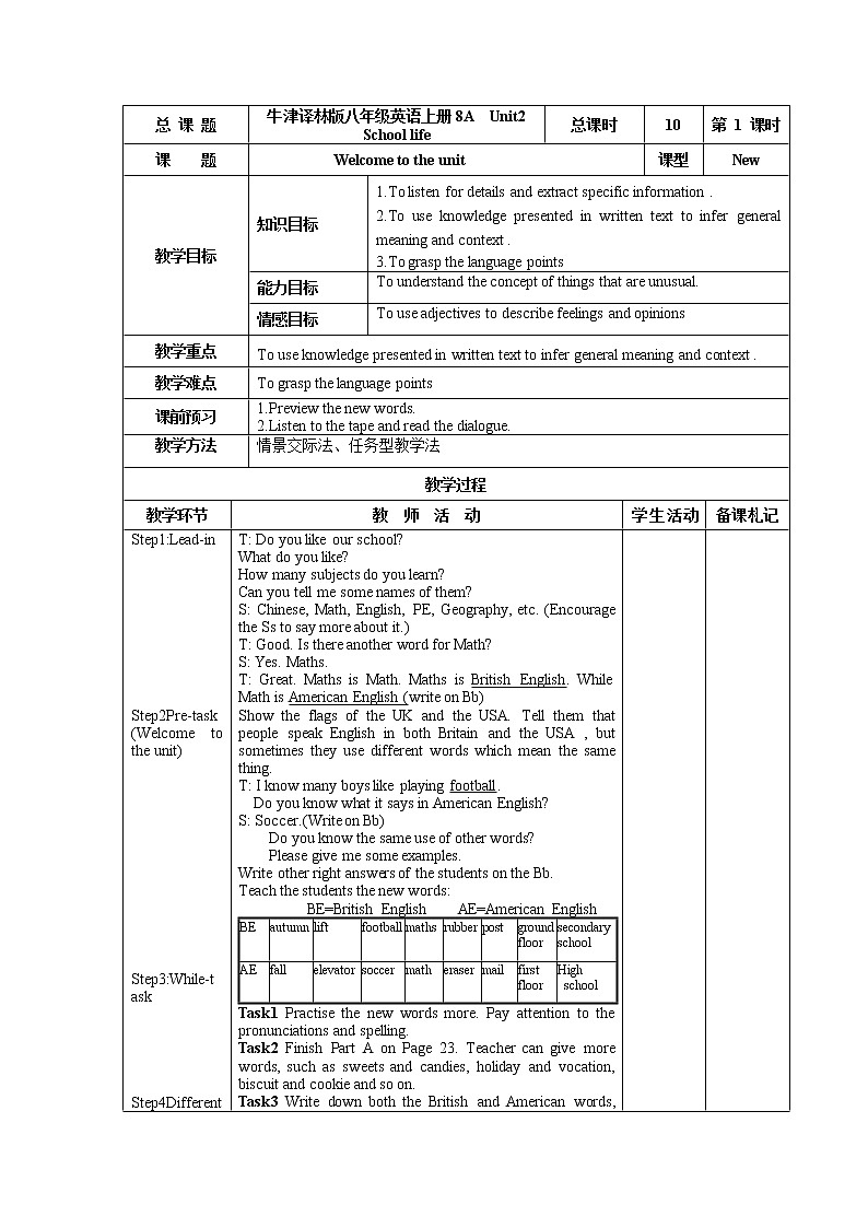 牛津译林版八年级英语上册8A  Unit2 School life Welcome to the unit教案第1页