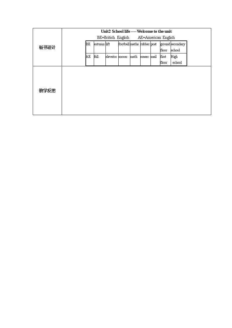 牛津译林版八年级英语上册8A Unit2全单元教案03