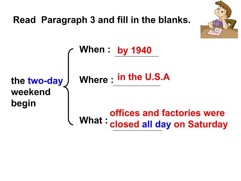 仁爱科普版初中英语八年级上Unit 3 Topic 3 Section D 课件08