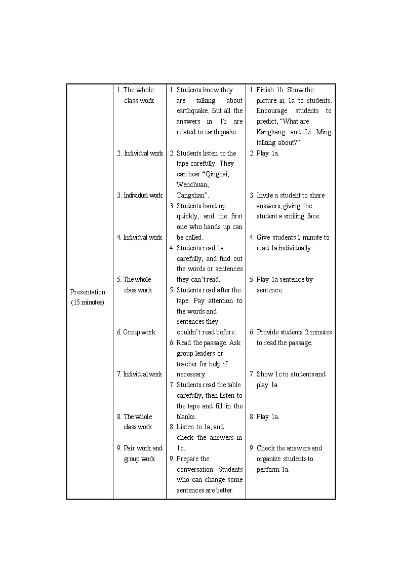 仁爱科普版初中英语八年级上Unit 4 Topic 2 Section A 教学设计03