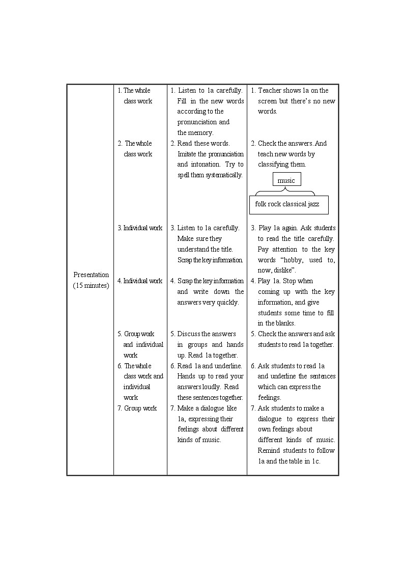 仁爱科普版初中英语八年级上Unit 3 Topic 2 Section B 教学设计03