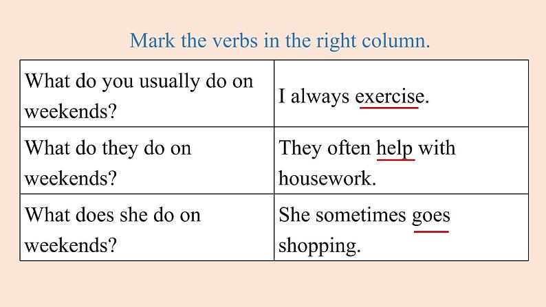 人教八上Unit2第二课时（SectionA grammar focus-3c）课件PPT第8页