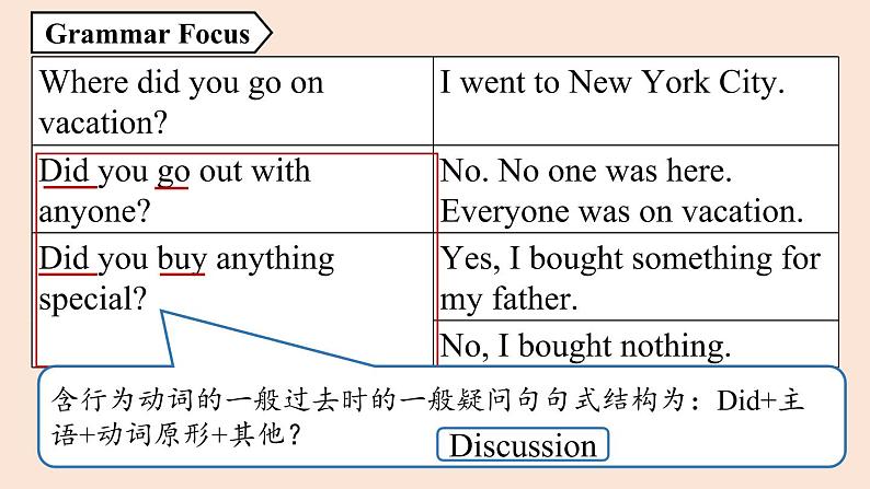 人教英语八上Unit1第二课时（SectionAGrammar Focus-3c）课件PPT04