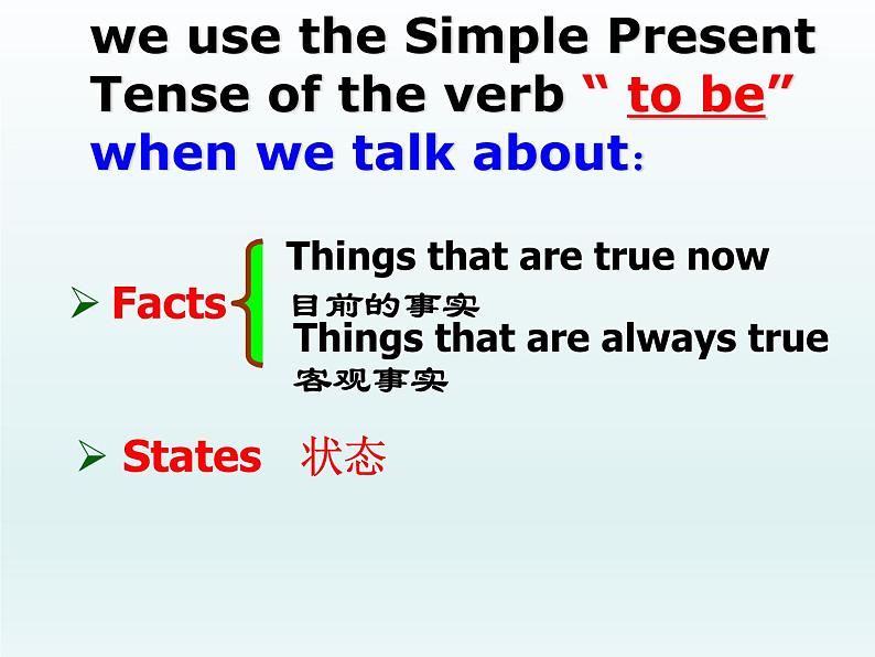 牛津译林版 七年级上册 7A U1 第二课时课件 grammar06