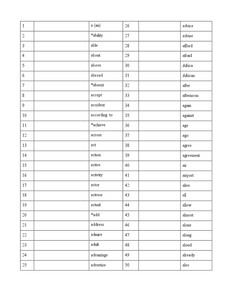 北京中考英语考纲词汇表1534检测(英译中)Word版第2页