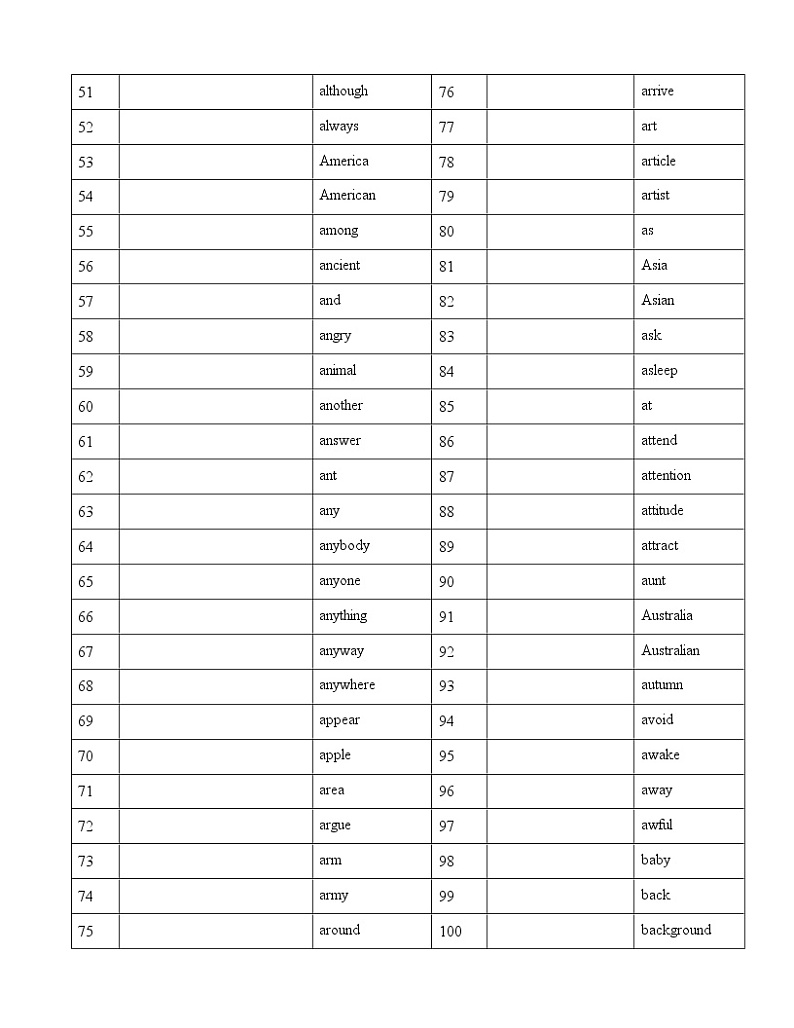 北京中考英语考纲词汇表1534检测(英译中)Word版第3页