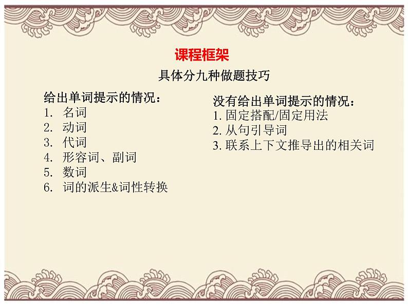 语法填空题解题技巧 中考复习 全国通用 共45张PPT课件PPT第4页