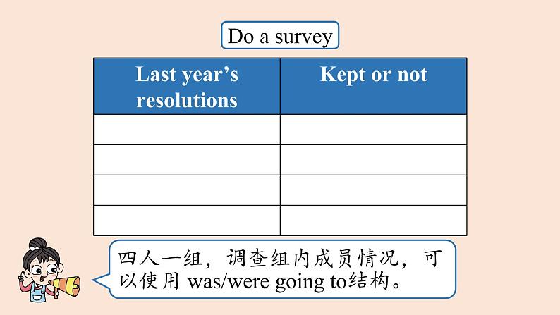 人教英语八上Unit6第四课时（ SectionB2a-2e）课件PPT04