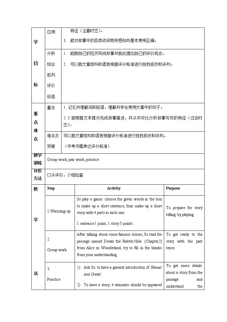 初中英语 外研（新标准）版 八年级上册Module 7 A famous story unit3 Language in use同步教案 课件 练习02