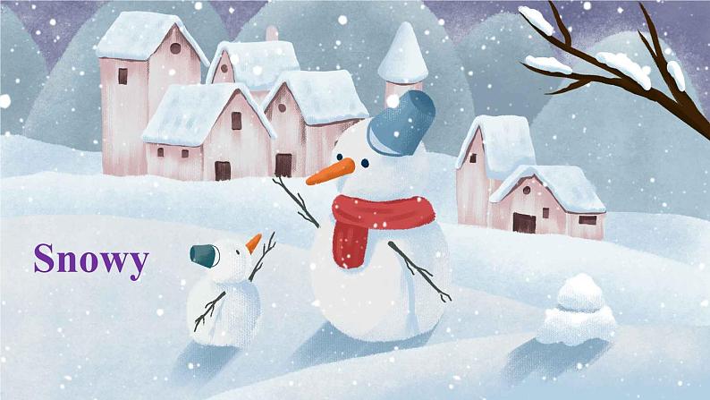 初中英语 外研（新标准）版 八年级上册Module 10 The weather Unit 1 It might snow同步教案 课件 练习04