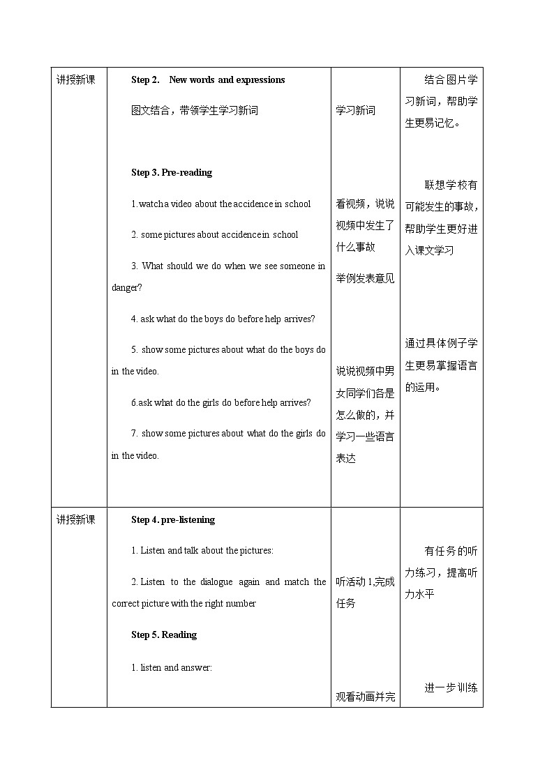 初中英语 外研（新标准）版 八年级上册Module 12 Help Unit 1 What should we do before help arrives_同步教案 课件 练习02