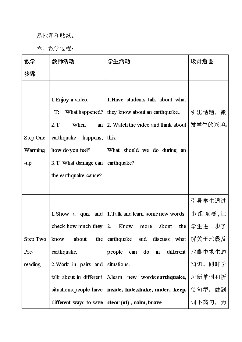 初中英语 外研（新标准）版 八年级上册Module 12 Help Unit2 Stay away from windows and heavy furniture同步教案 课件 练习02