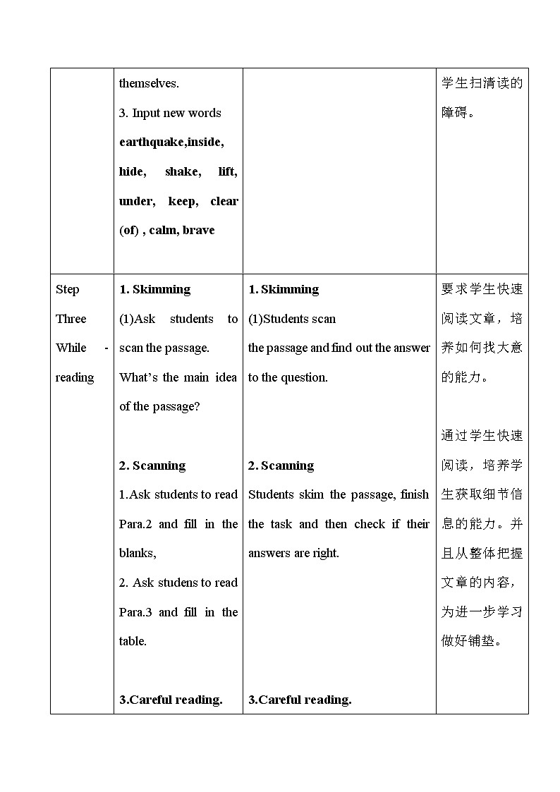 初中英语 外研（新标准）版 八年级上册Module 12 Help Unit2 Stay away from windows and heavy furniture同步教案 课件 练习03