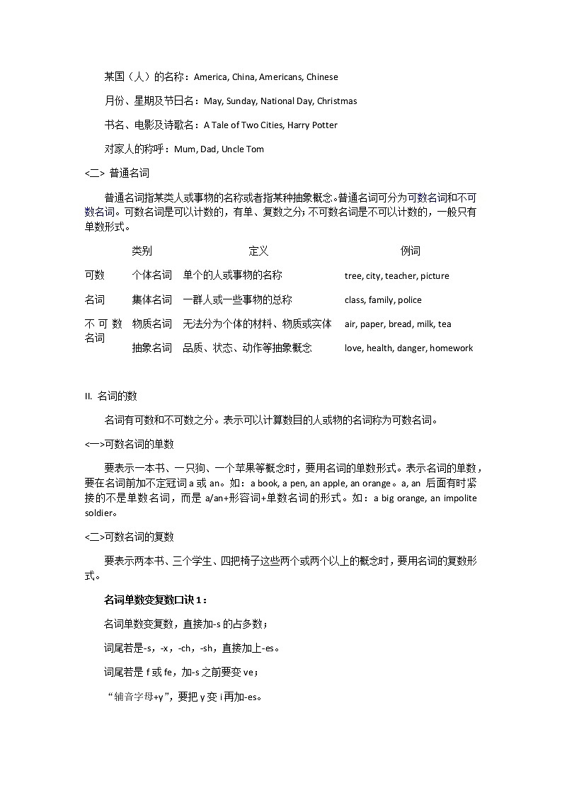 2020年中考英语山西专题复习：名词第2页