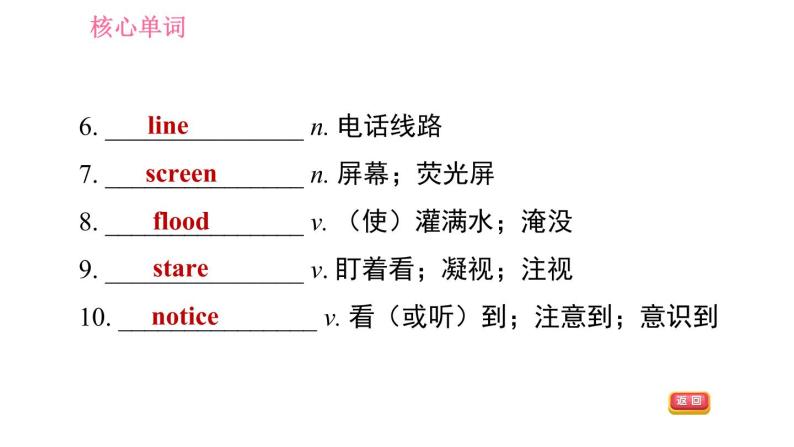 沪教牛津版九年级下册英语 Unit4 习题课件08