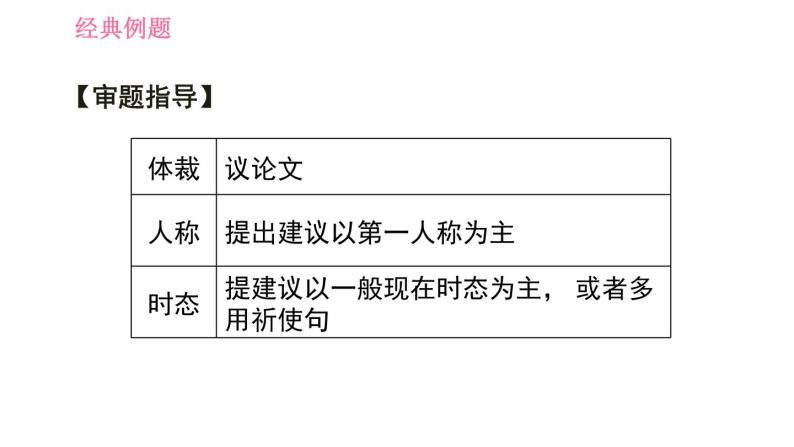 沪教牛津版九年级下册英语 Unit4 习题课件08