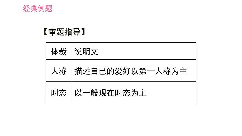 沪教牛津版九年级下册英语 Unit5 习题课件08