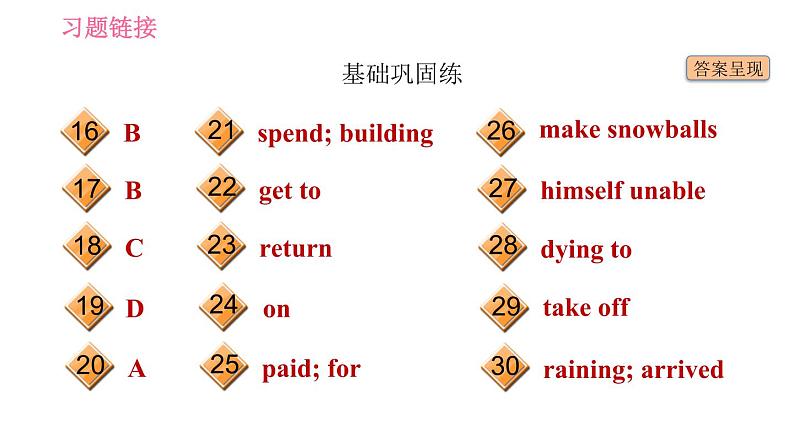 沪教牛津版九年级下册英语 Unit5 习题课件03