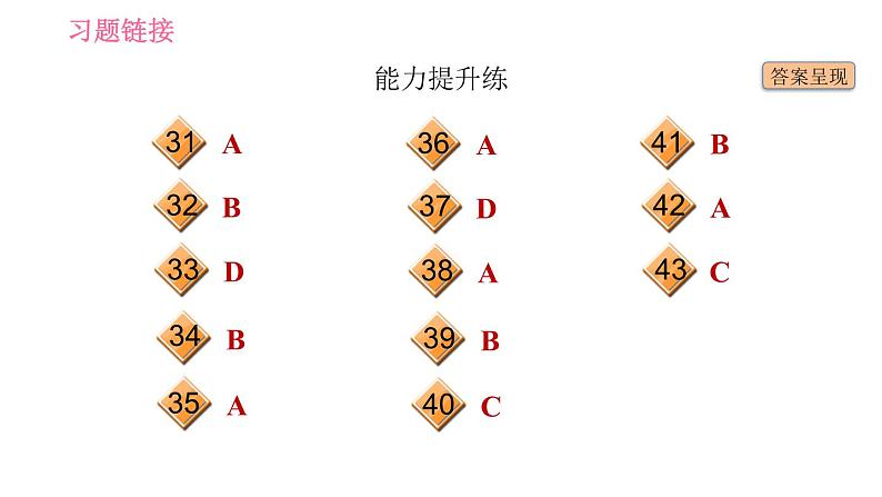 沪教牛津版九年级下册英语 Unit5 习题课件04