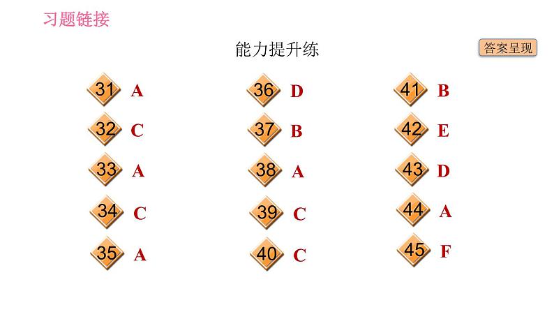 沪教牛津版九年级下册英语课件 Unit 4 课时4 Listening & Speaking04