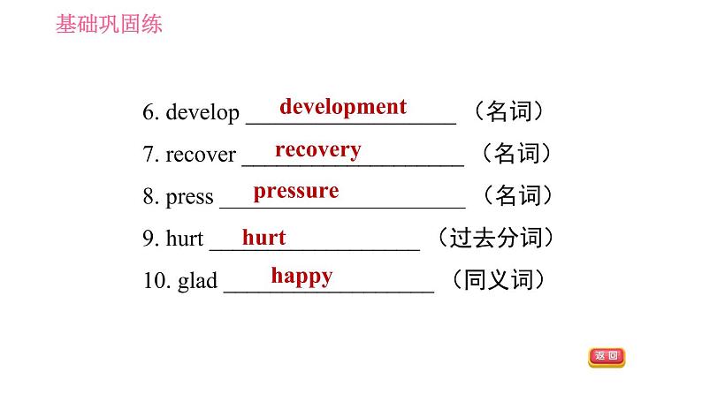 沪教牛津版九年级下册英语课件 Unit 6 课时6 More practice～Culture corner第6页