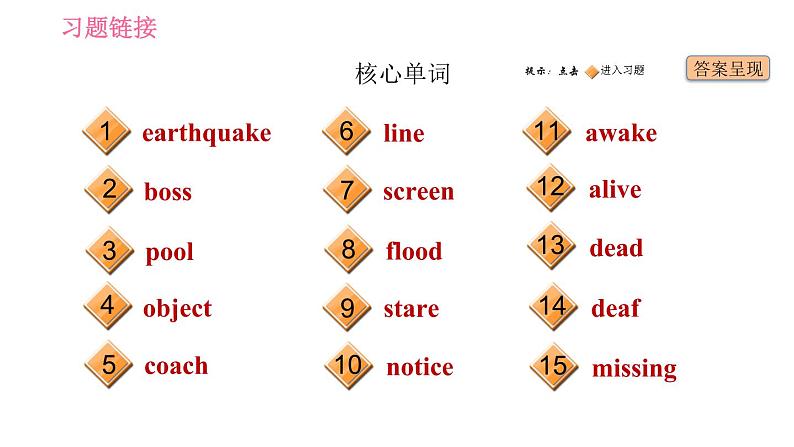 沪教牛津版九年级下册英语课件 Unit 4 基础检测第2页