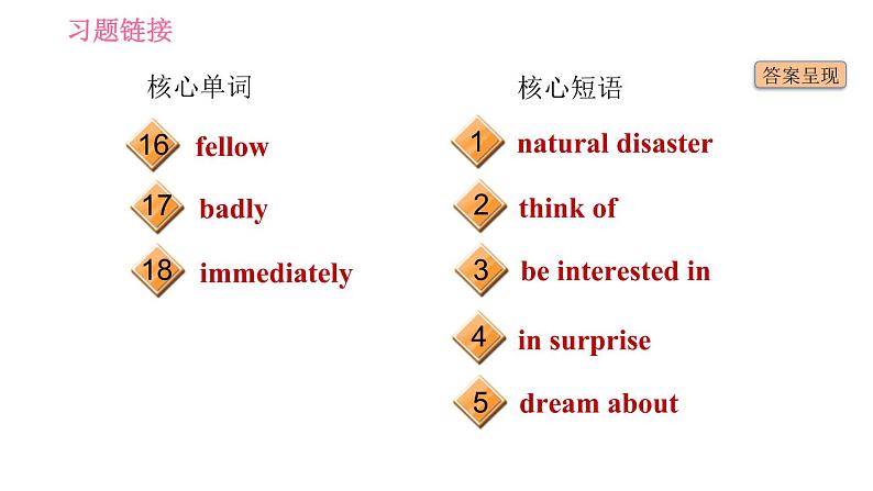 沪教牛津版九年级下册英语课件 Unit 4 基础检测第3页