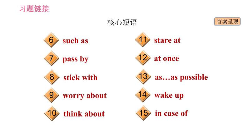 沪教牛津版九年级下册英语课件 Unit 4 基础检测第4页