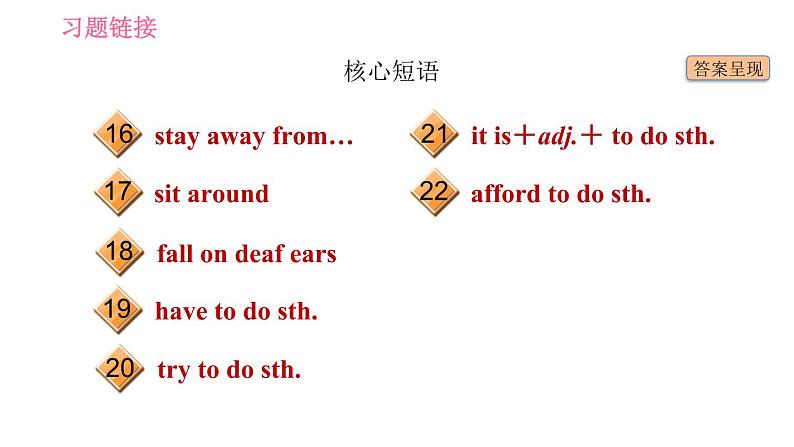 沪教牛津版九年级下册英语课件 Unit 4 基础检测第5页