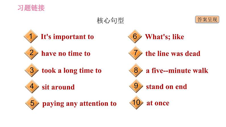 沪教牛津版九年级下册英语课件 Unit 4 基础检测第6页
