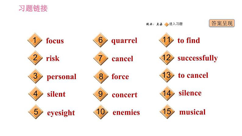 沪教牛津版九年级下册英语课件 期末复习训练 Unit 602