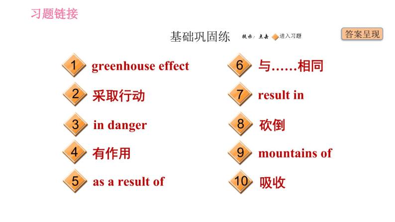 沪教牛津版九年级下册英语 Unit3 习题课件02