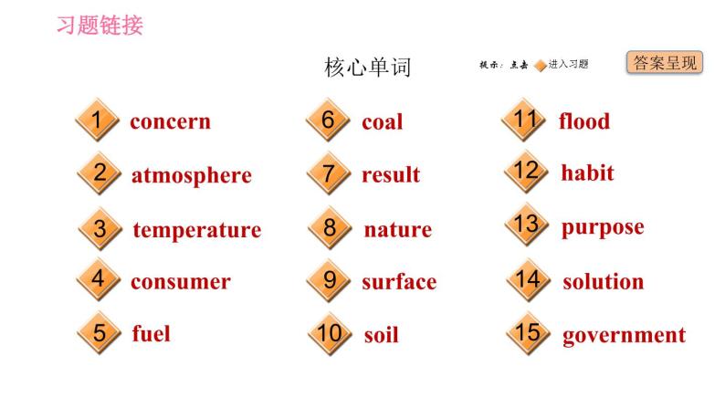 沪教牛津版九年级下册英语 Unit3 习题课件02