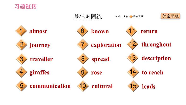 沪教牛津版九年级下册英语课件 Unit 1 课时6 More practice～Culture corner第2页