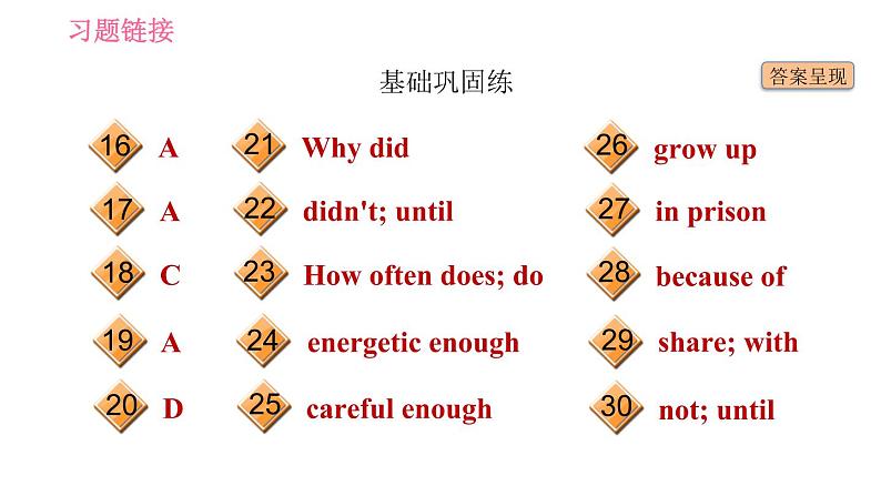 沪教牛津版九年级下册英语课件 Unit 1 课时6 More practice～Culture corner第3页