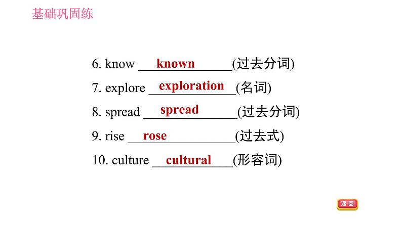 沪教牛津版九年级下册英语课件 Unit 1 课时6 More practice～Culture corner第7页