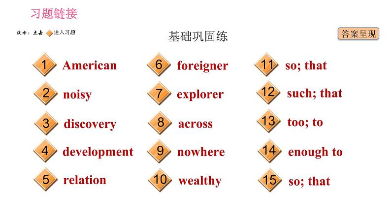 沪教牛津版九年级下册英语课件 Unit 1 课时3 Grammar第2页
