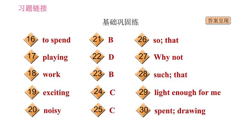 沪教牛津版九年级下册英语课件 Unit 1 课时3 Grammar第3页