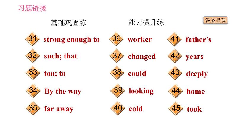 沪教牛津版九年级下册英语课件 Unit 1 课时3 Grammar第4页
