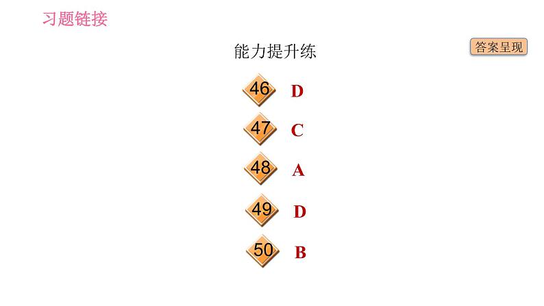沪教牛津版九年级下册英语课件 Unit 1 课时3 Grammar第5页