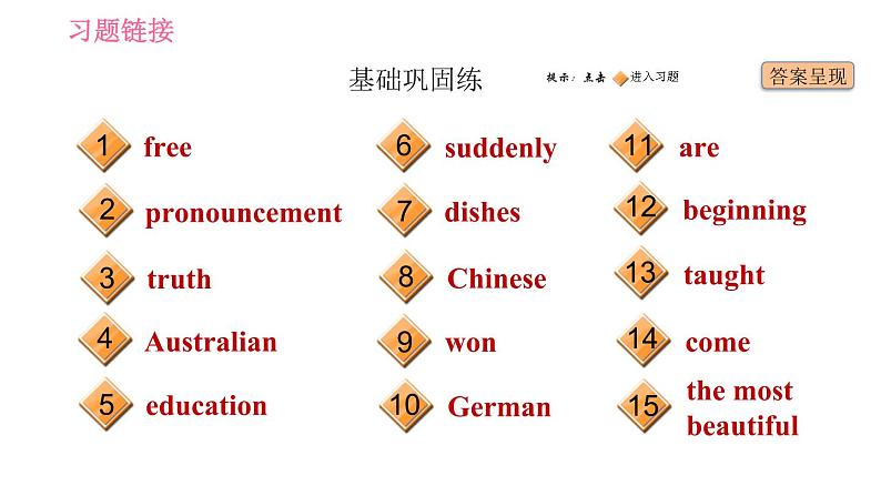 沪教牛津版九年级下册英语课件 Unit 2课时6 More practice～Culture corner02