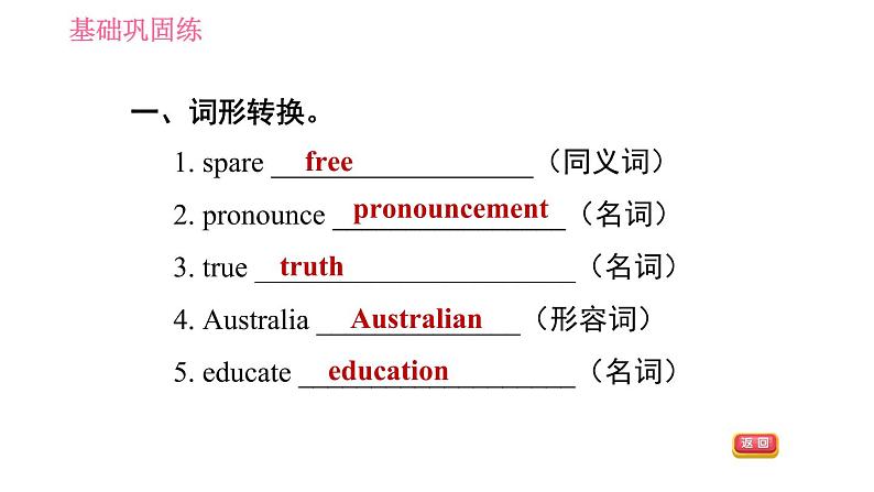 沪教牛津版九年级下册英语课件 Unit 2课时6 More practice～Culture corner06