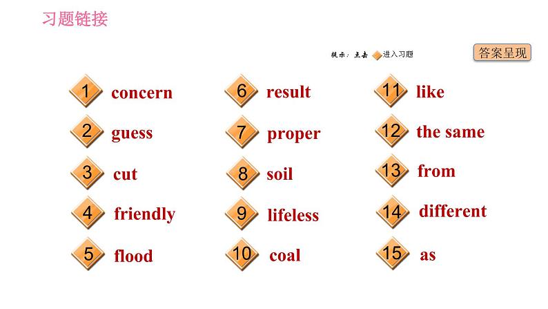 沪教牛津版九年级下册英语课件 期末复习训练 Unit 3第2页