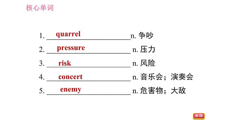 沪教牛津版九年级下册英语课件 Unit 6 基础检测第7页