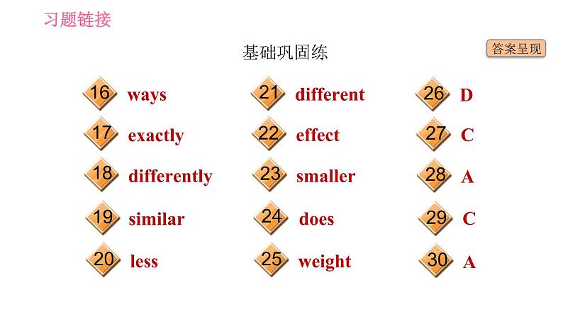 沪教牛津版九年级下册英语课件 Unit 3 课时3 Grammar03