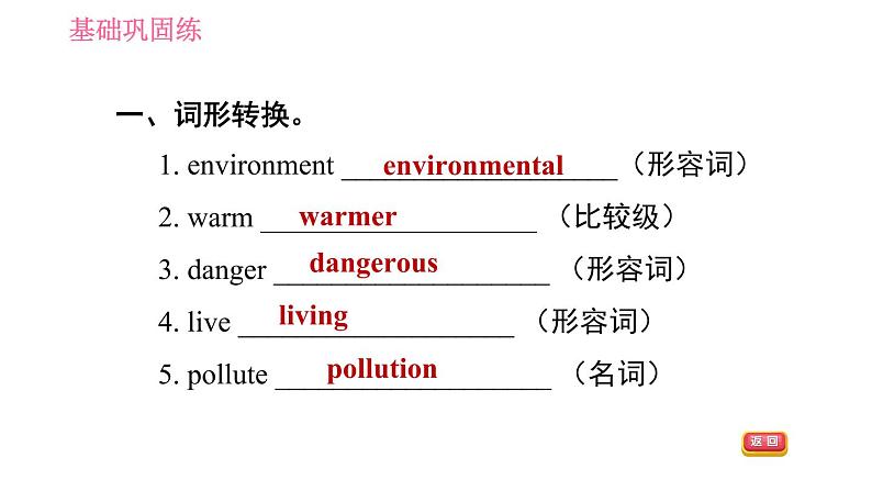 沪教牛津版九年级下册英语课件 Unit 3 课时3 Grammar06